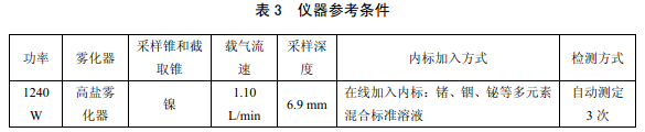 儀器參考